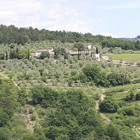 Chianti Passion * Barberino di Val dʼElsa