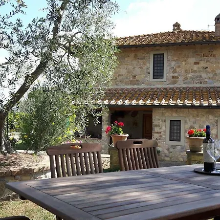 Holiday home Chianti Passion Barberino Val d'Elsa